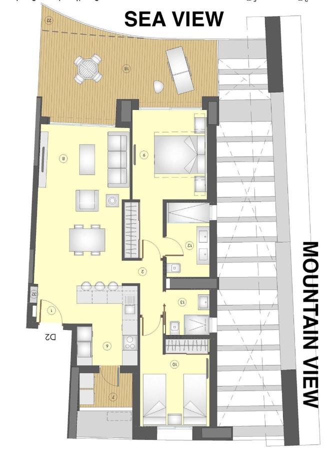Sunset Waves Benidorm Sea View Apartment ภายนอก รูปภาพ